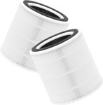 Top 10 Der Besten Luftfilter 2026