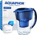 Top 10 Der Besten Water Pitchers 2026